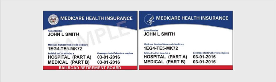 Medicare for Railroad Workers