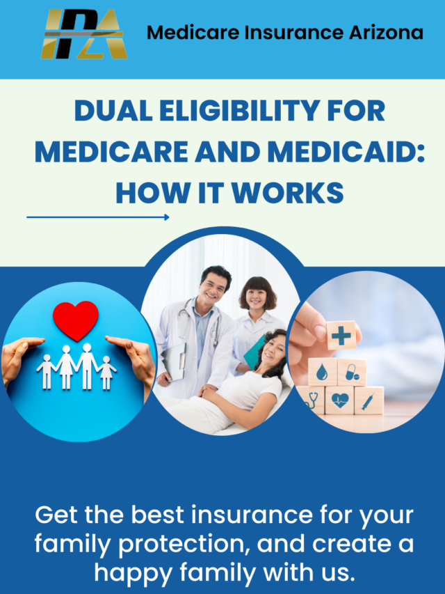 Dual Eligibility for Medicare and Medicaid – Web Story